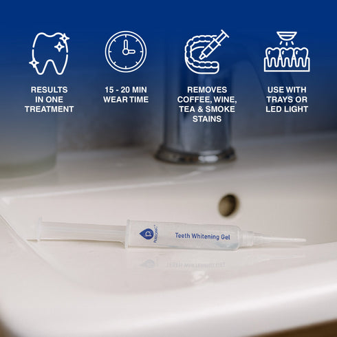 Teeth Whitening Gel - Professional Strength Formula